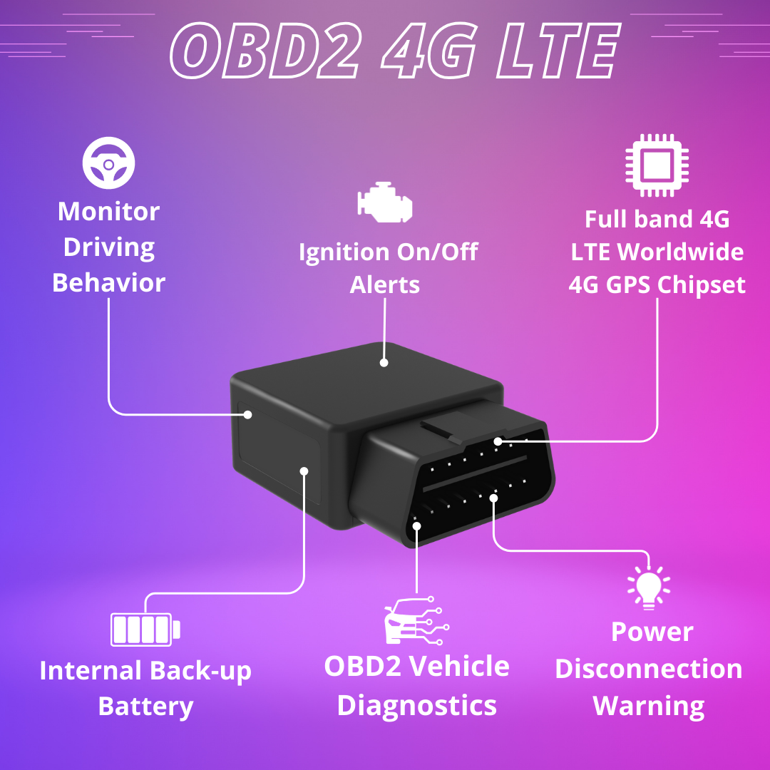 PlanetGPS OBD GPS Tracker for Car Vehicle Tracking Device Toronto Canada