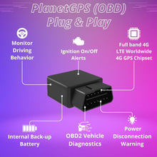 OBD (Plug-N-Play) Real-Time GPS Tracker + 12 Month Worldwide Plan Included