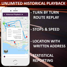 OBD (Plug-N-Play) Real-Time GPS Tracker + 12 Month Worldwide Plan Included