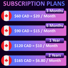 Pluto + 1 Year Plan Included | Hard-Wired GPS Tracker with Kill Switch (Starter Disable)