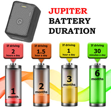 Jupiter + 12 Month Worldwide Plan Included - Magnetic Waterproof GPS Tracker | 2 to 6 Months Battery