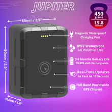 Jupiter + 12 Month Worldwide Plan Included - Magnetic Waterproof GPS Tracker | 2 to 6 Months Battery