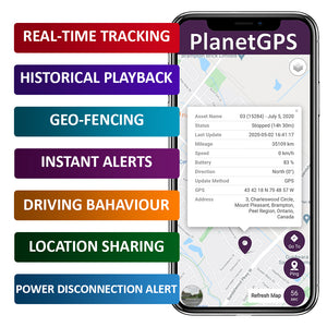 Plug-N-Play 4G (LTE) OBD2 Real-Time GPS Tracker + 1 Year Worldwide Plan