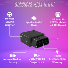 Plug-N-Play 4G (LTE) OBD2 Real-Time GPS Tracker + 1 Year Worldwide Plan