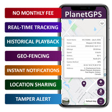 Jupiter x 5 + 1 Year Plan - Magnetic GPS Tracker | Up to 6 Months Battery Life